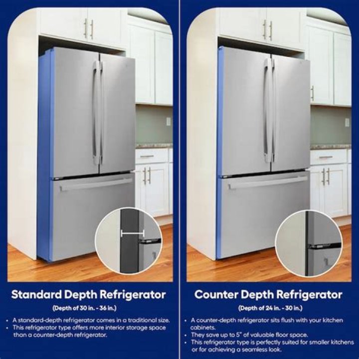 Why are French door refrigerators popular?