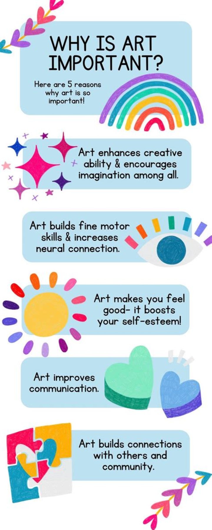 Why art is universal and timeless?