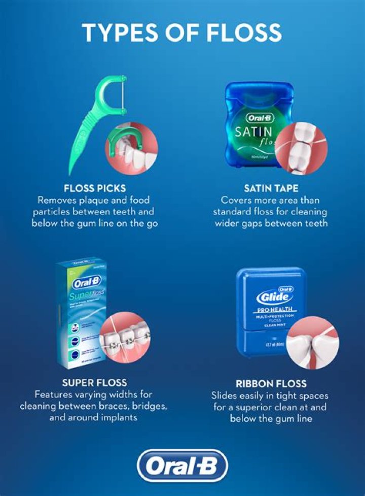 Why do my back teeth smell when I floss?