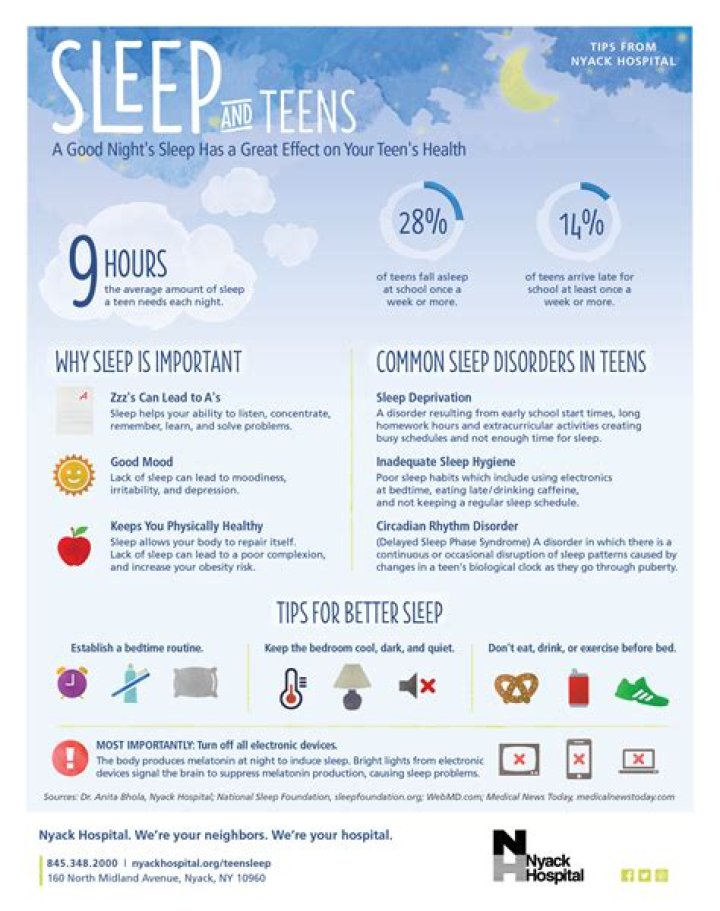 Why do teenagers sleep so much?