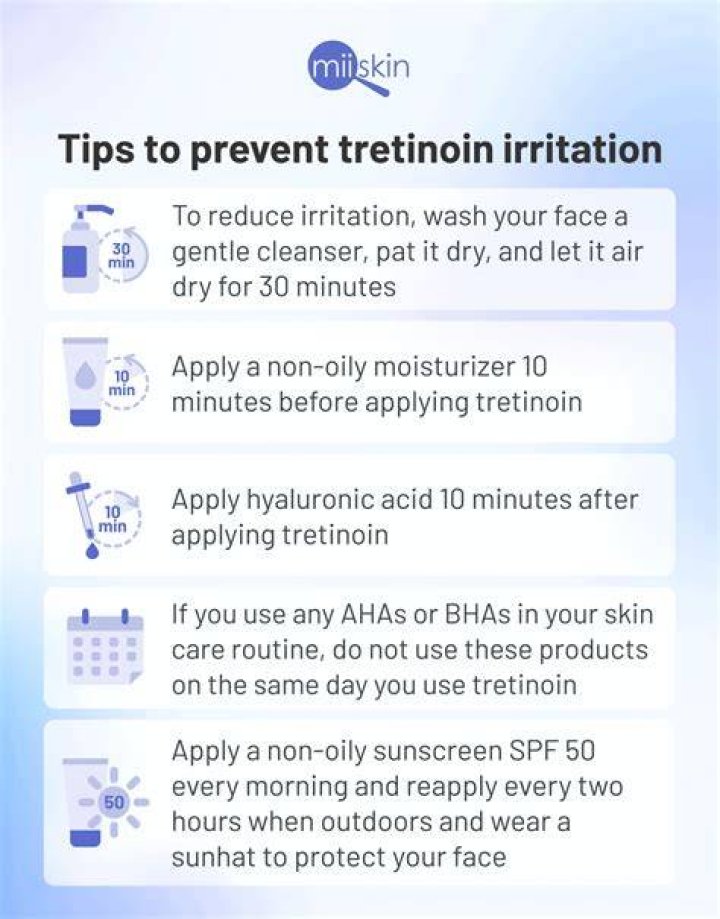 Why does tretinoin cause purging?