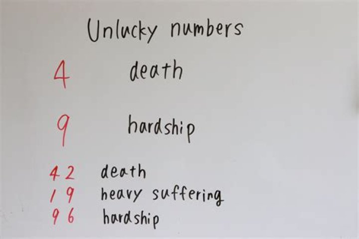 Why is 8 a lucky number in Japan?
