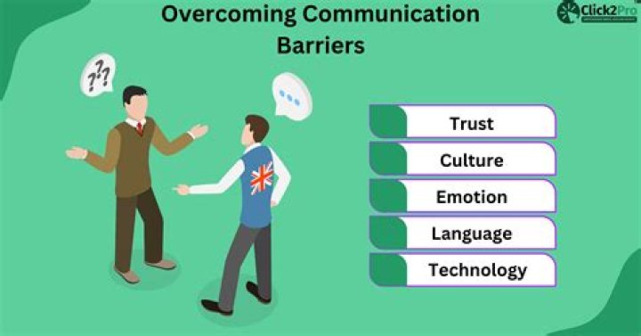 Why is it important to overcome communication barriers?