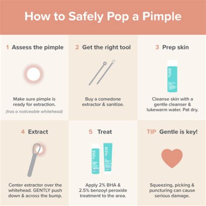 Why is my pimple hard after I popped it?