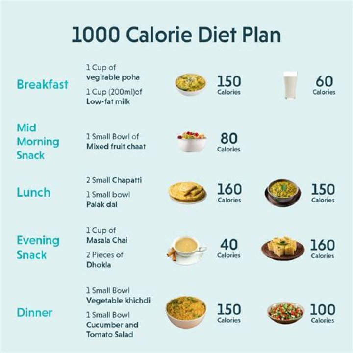 Will 10 calories break a fast?
